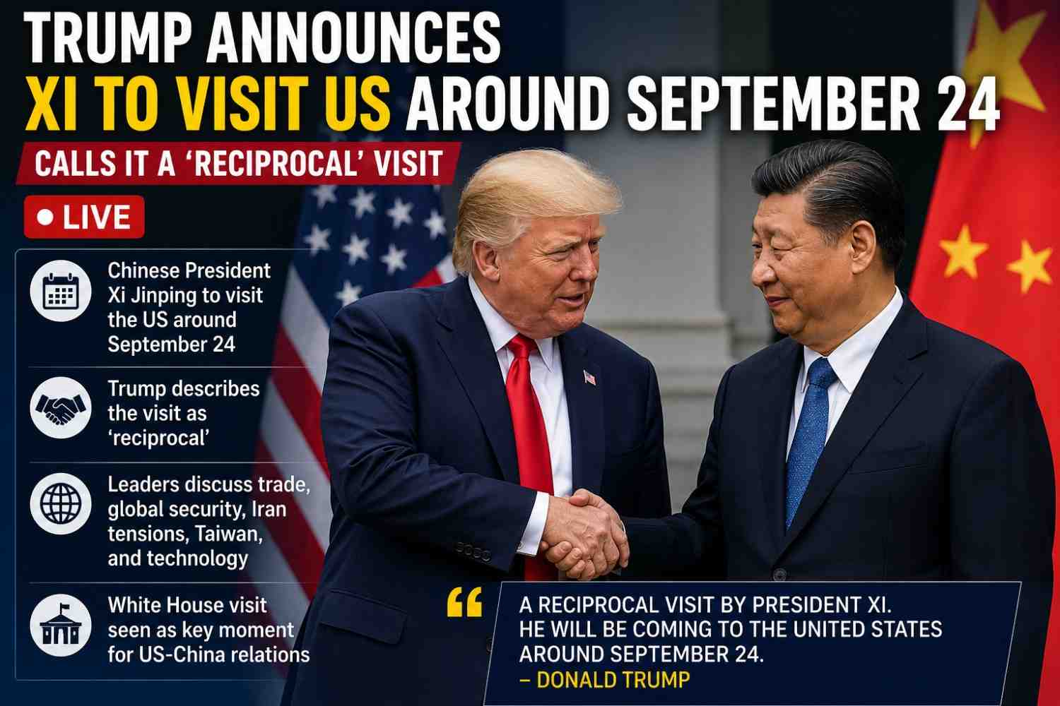 Trump Announces Xi’s US Visit Amid Rising Global Tensions