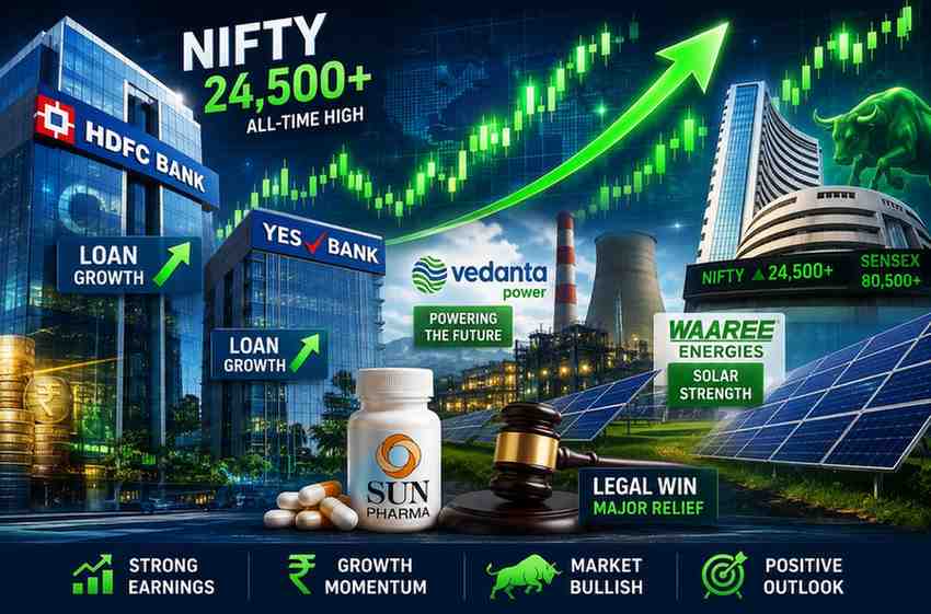HDFC Bank & YES Bank’s Loan Explosion Ignites Market Rally – But Waaree’s Stealth Family Power Play and Sun Pharma’s Courtroom Masterstroke Could Be the Real Game Changers