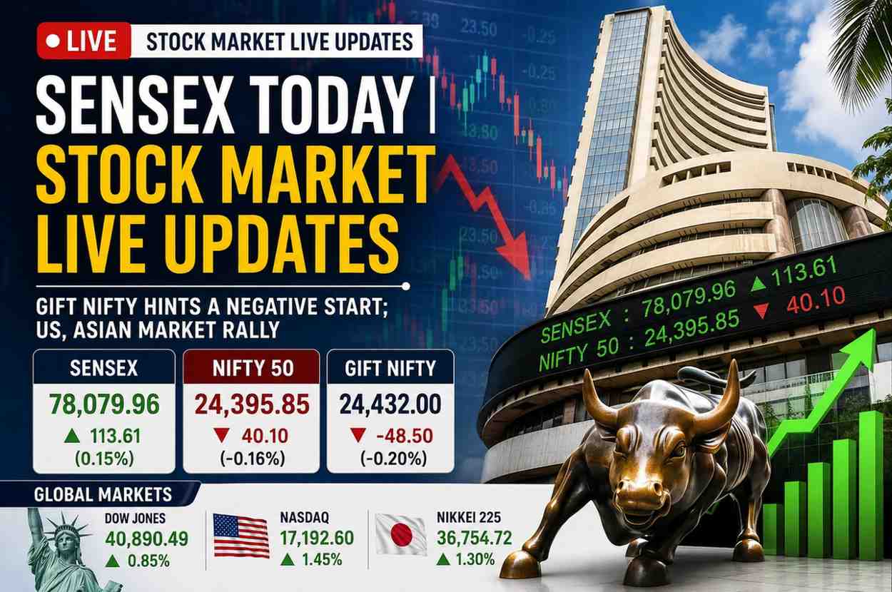Sensex Today | Stock Market LIVE Updates: GIFT Nifty Hints at Negative Start; US, Asian Markets Rally