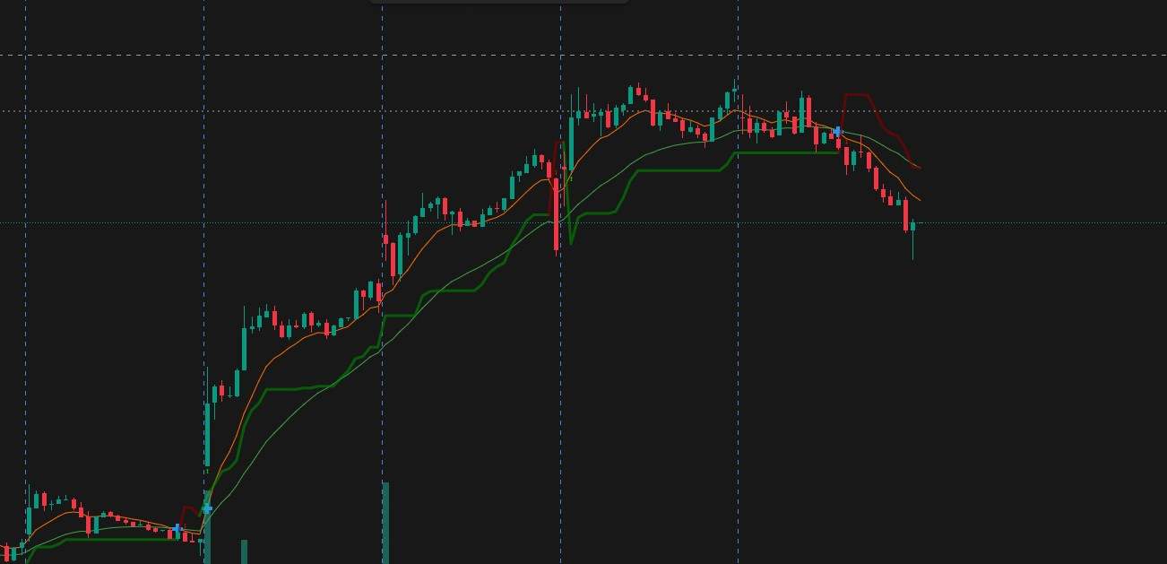 Ather’s 4% Crash After Hitting Record High: Profit Booking Meets a Market That Still Treats India’s EV Future as Optional